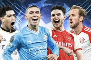 Siêu máy tính dự đoán đội vô địch Champions League và ai thắng ở tứ kết