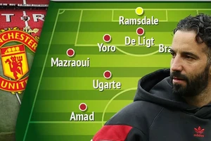 MU khởi đầu kỷ nguyên mới: Bán 9 cầu thủ và mua 4 ngôi sao