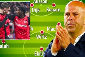 Đội hình trong mơ vô lý của Liverpool mùa giải tới