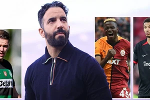 3 lựa chọn chuyển nhượng dự phòng của MU