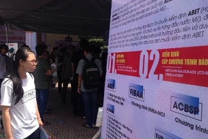 Điểm chuẩn trúng tuyển vào Trường ĐH Bách khoa TP.HCM 