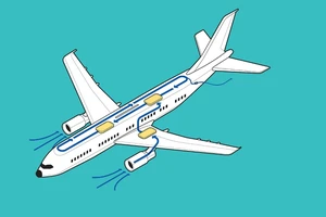 Hệ thống màng lọc trên máy bay ngăn virus ra sao?