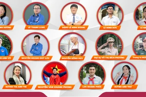 Chân dung 14 công dân trẻ tiêu biểu TP.HCM năm 2023