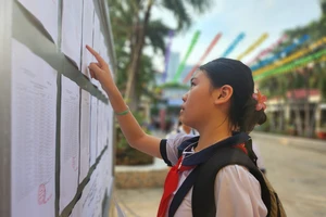 Cách đăng ký khảo sát vào lớp 6 tại 3 trường 'hot' tại TP Thủ Đức