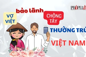 Người nước ngoài có được thường trú tại Việt Nam?