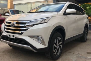 Giá USD ảnh hưởng như thế nào tới giá xe nhập?