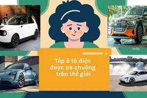 Tốp ô tô điện được ưa chuộng hàng đầu năm 2021