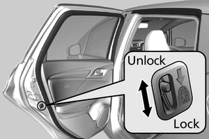 Các chức năng cơ bản trên ô tô có thể người mới lái chưa biết