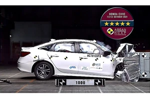 Bất ngờ với số điểm chứng nhận an toàn ASEAN NCAP của Honda Civic