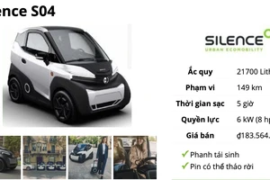 Xe tay ga thiết kế như ô tô của Tây Ban Nha chỉ có giá dưới 200 triệu đồng