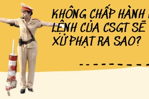 Tước bằng lái xe đến 3 tháng nếu không tuân theo hiệu lệnh của CSGT
