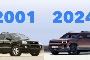 Nhìn lại các vòng đời của Hyundai Santa Fe trước khi phiên bản 2024 chính thức ra mắt