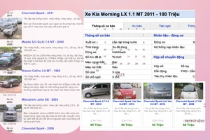 Loạt ô tô cũ có giá dưới 100 triệu đồng