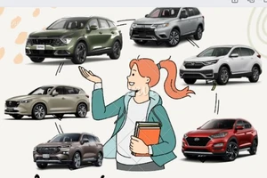 Phân khúc SUV hạng C: Mẫu ô tô nào đang 'hot' nhất hiện nay?