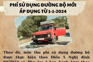 Quy định mới nhất về việc đi lại đối với ô tô mà người dân cần biết
