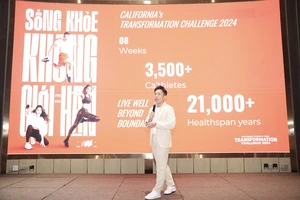 Ứng dụng AI trong việc theo dõi sức khoẻ và hành trình tập gym, yoga