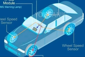 Ô tô có cần thiết lắp cảnh báo áp suất lốp?