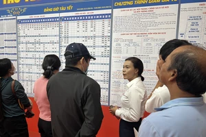 Còn nhiều vé tàu Tết Ất Tỵ 2025