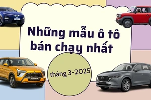 Lộ diện những mẫu ô tô bán chạy nhất tháng 3-2025