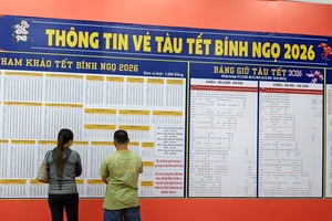 Đi từ 5 giờ sáng để mua vé tàu Tết Bính Ngọ 2026