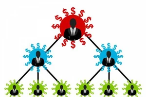 Phạt hai công ty đa cấp gần 1 tỉ đồng 