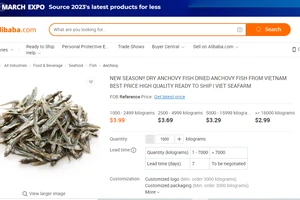 Cá khô Việt Nam bán trên Alibaba