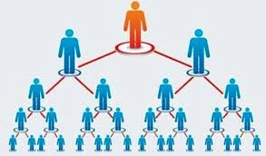 Nghị định 18/2023 quản lý hoạt động bán hàng đa cấp có gì mới?