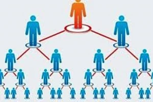 Lợi dụng mô hình bán hàng đa cấp để lừa đảo 