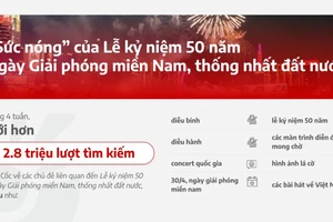 'Concert quốc gia' là từ khóa hot của giới trẻ dịp Lễ Kỷ niệm 30-4