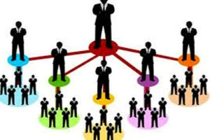 Kiểm tra kiến thức pháp luật về bán hàng đa cấp: 36 người thi, chỉ 1 người đạt