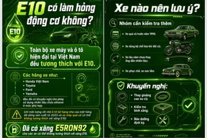 Bộ Công Thương nói về những hiểu lầm khi sử dụng xăng E10 trên mạng xã hội
