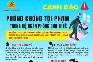 Công an cảnh báo tội phạm trong hộ ngăn phòng cho thuê