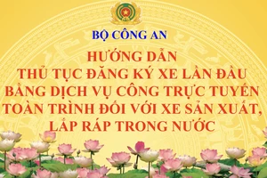 Video hướng dẫn đăng ký xe lần đầu bằng dịch vụ công trực tuyến