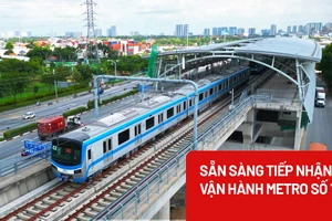 Metro số 1: Đếm ngược ngày khai trương, mở ra kỷ nguyên giao thông mới