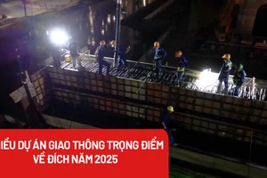 TP.HCM: Nhiều dự án giao thông trọng điểm phục vụ người dân trong năm 2025