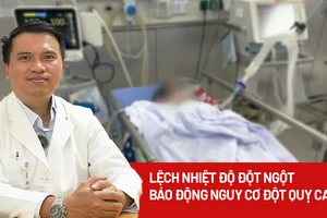 TP.HCM chênh lệch nhiệt độ đột ngột: Báo động nguy cơ đột quỵ cao