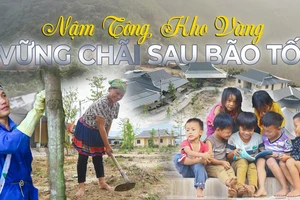 Xúc động ngày quay lại Nậm Tông, Kho Vàng...