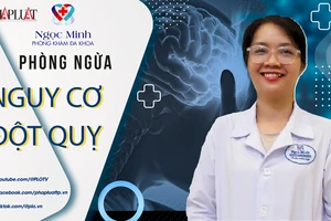 Phòng ngừa và tầm soát nguy cơ đột quỵ