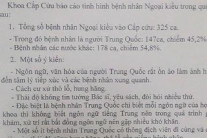 Bệnh nhân người Trung Quốc làm khó bệnh viện 