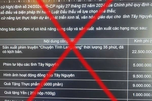 Mạo danh sở VHTT&DL tỉnh Lâm Đồng lừa đảo doanh nghiệp