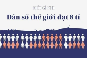 Thông tin: UN.ORG. Đồ họa: THẢO VY