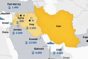 Toàn cảnh các điểm nóng giữa Mỹ và lực lượng thân Iran ở Trung Đông