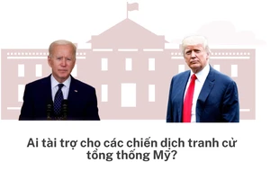 Đồ họa: Những nhà tài trợ tranh cử lớn nhất của ông Biden và ông Trump