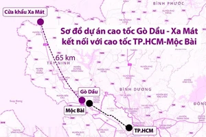 Giao Tây Ninh làm dự án cao tốc Gò Dầu - Xa Mát
