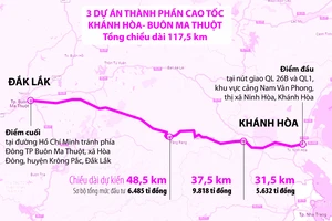 Đề xuất thưởng hàng nghìn tỉ đồng cho nhà thầu các dự án trọng điểm