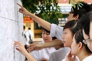 Tập hợp điểm chuẩn dự kiến một số trường Đại học 2015