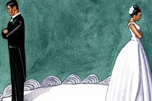 Nhận thức của người phụ nữ dẫn đến thái độ quyết tâm ly hôn