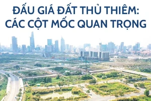 Toàn cảnh các cột mốc quan trọng vụ đấu giá đất vàng Thủ Thiêm 