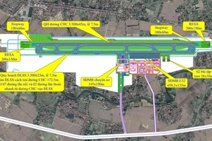 Sân bay Gia Bình sẽ trở thành sân bay lớn bậc nhất cả nước. Ảnh minh hoạ sử dụng công nghệ AI.