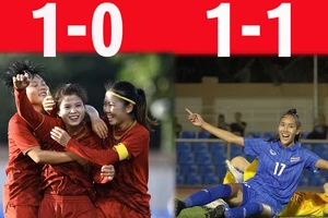 Video: Nữ Việt Nam bị Thái Lan gỡ hòa vào phút cuối